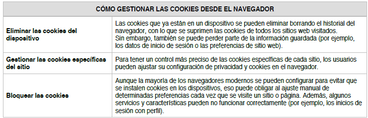 cookies gestion